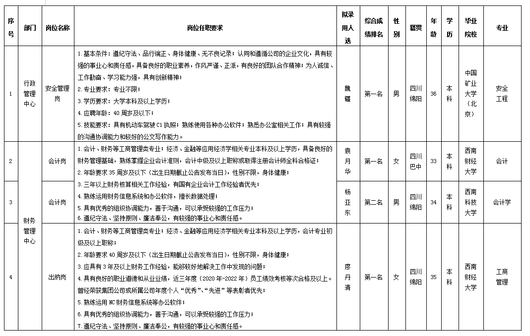 本部1