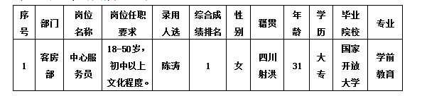 綿州勤雜12.11