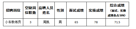 駕校7.26