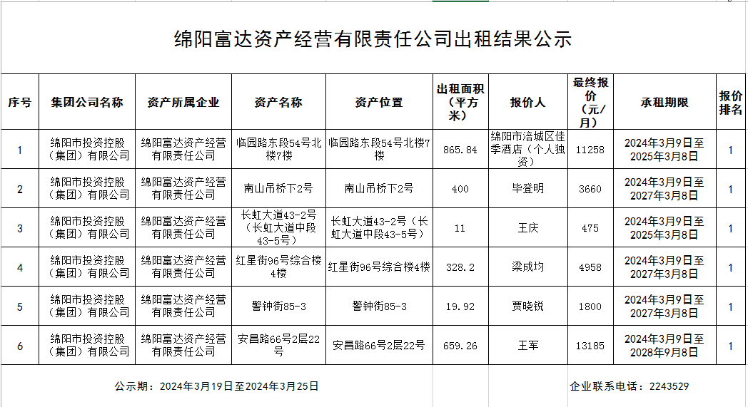 微信圖片_20240319165836