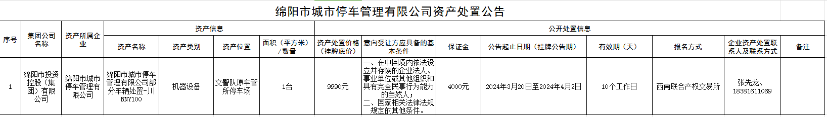 綿陽市城市停車管理有限公司資產(chǎn)處置公告0315