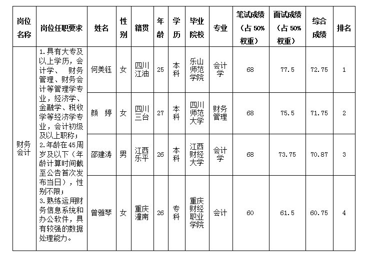 嘉來會(huì)務(wù)6.17