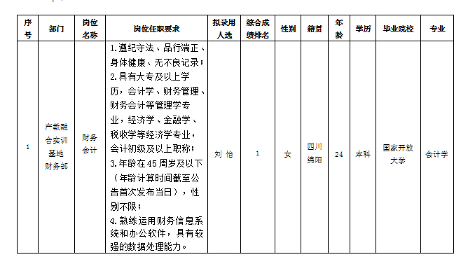嘉來會務(wù)-財務(wù)會計