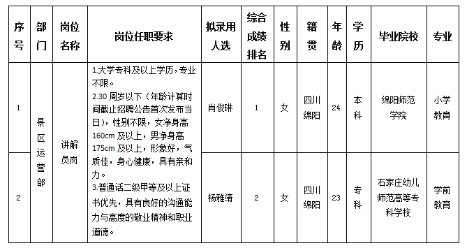 講解員.png